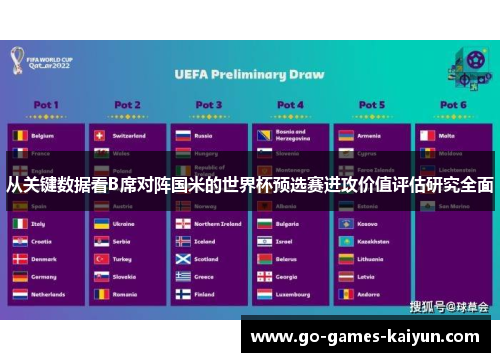 从关键数据看B席对阵国米的世界杯预选赛进攻价值评估研究全面 从关键数据看B席对阵国米的世界杯预选赛进攻价值评估研究全面