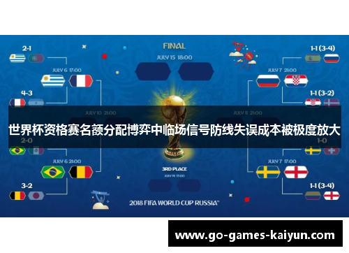 世界杯资格赛名额分配博弈中临场信号防线失误成本被极度放大 世界杯资格赛名额分配博弈中临场信号防线失误成本被极度放大