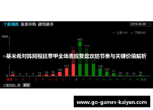 基米希对阵阿根廷意甲全场表现复盘攻防节奏与关键价值解析
