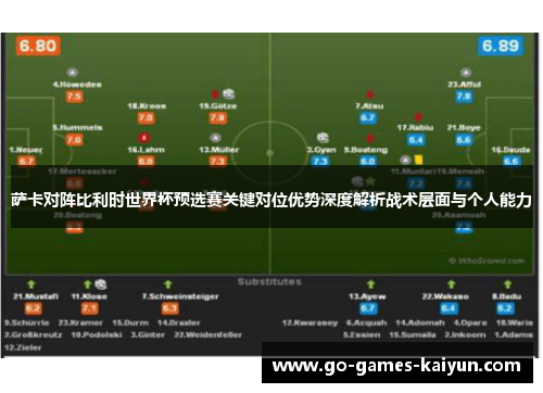 萨卡对阵比利时世界杯预选赛关键对位优势深度解析战术层面与个人能力 萨卡对阵比利时世界杯预选赛关键对位优势深度解析战术层面与个人能力