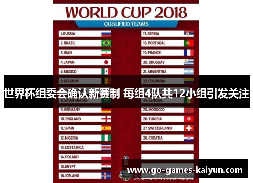 世界杯组委会确认新赛制 每组4队共12小组引发关注 世界杯组委会确认新赛制 每组4队共12小组引发关注