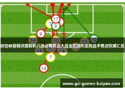 欧协联赛程深度解析八场必看焦点大战全览球队走势战术看点权威汇总